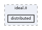 /home/runner/work/idealii/idealii/include/ideal.II/distributed