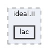 /home/runner/work/idealii/idealii/include/ideal.II/lac