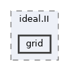 /home/runner/work/idealii/idealii/include/ideal.II/grid